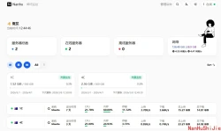 Cover Image of the Post